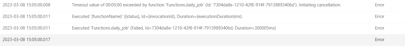 User's image
