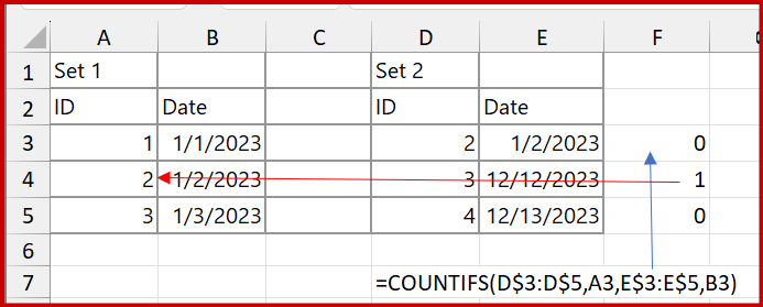 2 sets of data, how to first check if 2 left columns match, if match ...