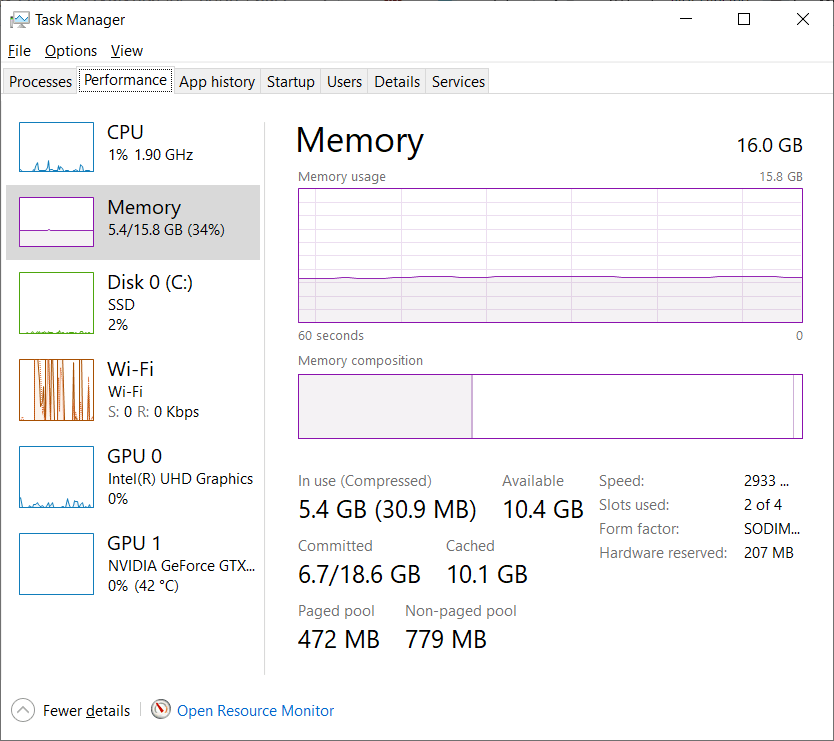 My laptop has 16gb of ram available, yet whenever I open task manager I ...