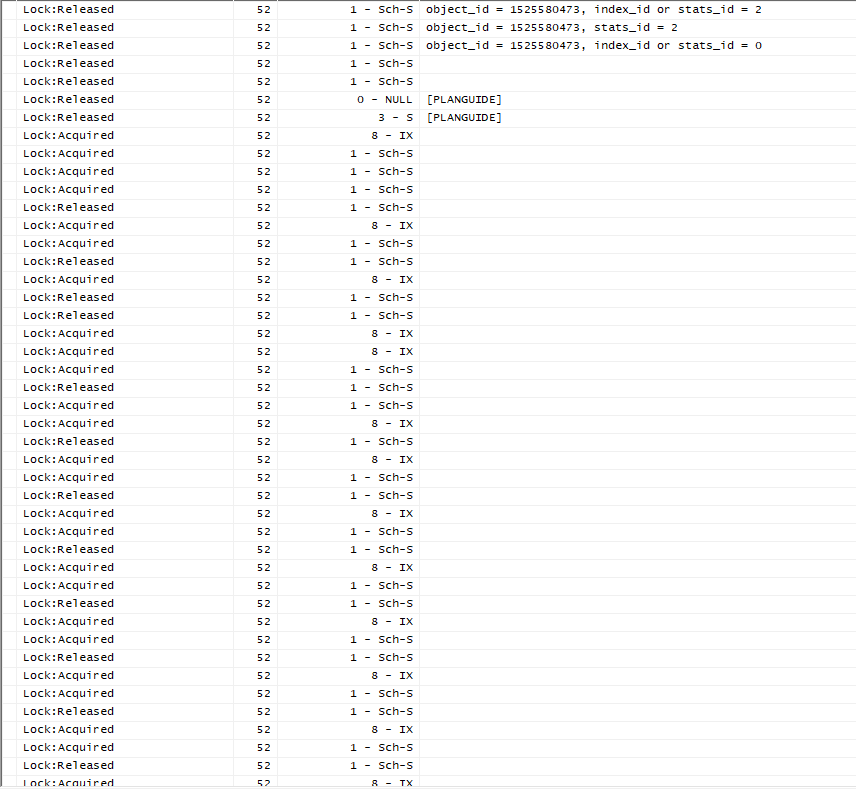 lock escalation Microsoft Q&A