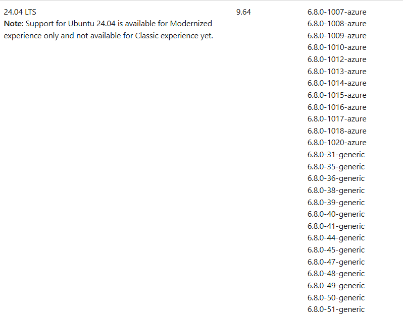 ubuntu 24.04LTS