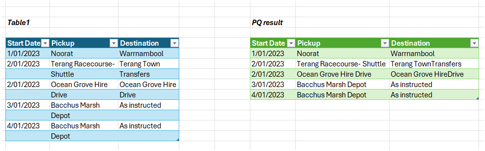 How to merge text into the cell above if the cell to the left is null ...