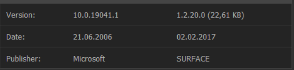 зображення