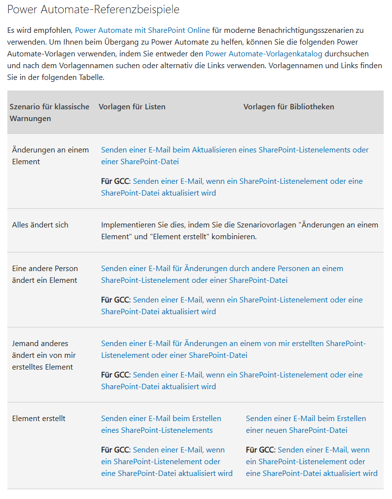Benutzerbild
