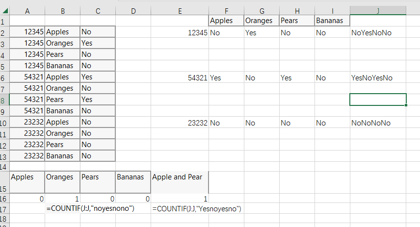 In Excel, how can I get a distinct count when one column has multiple ...