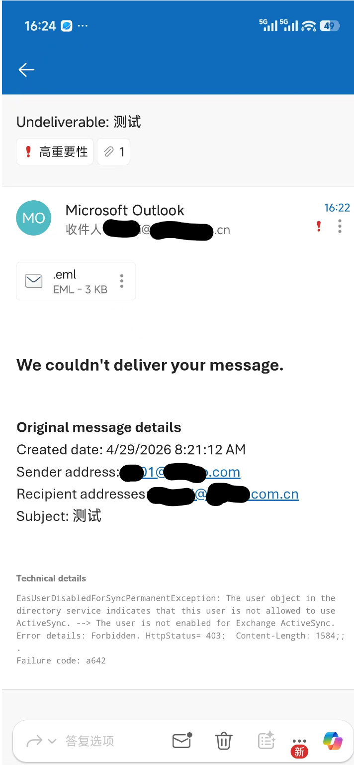 用户的图像