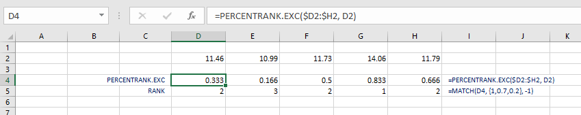 How to create a tier based ranking in excel? - Microsoft Q&A