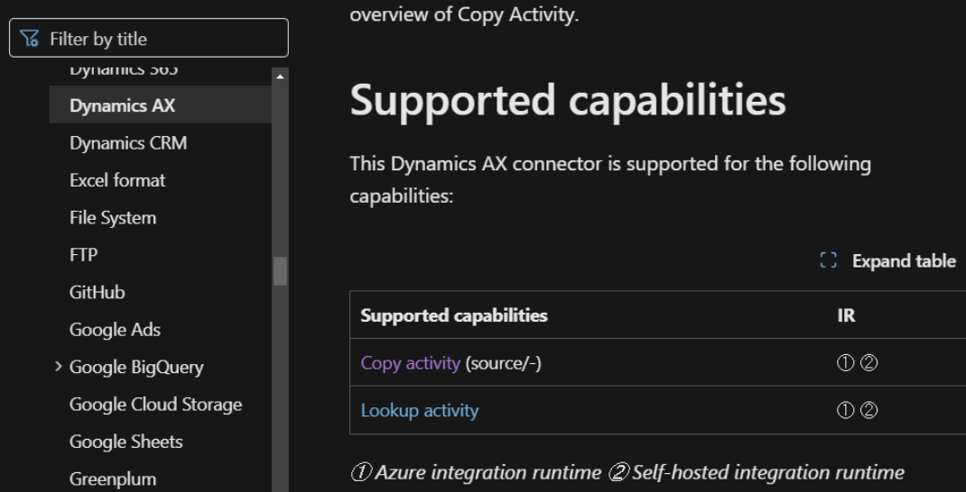 Need a help to import D365 FinOps data into Azure SQL using ADF or ...