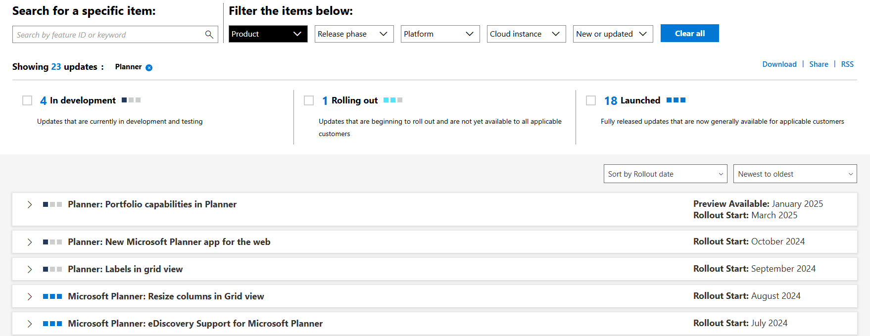 Planner Premium - reduced functionality compared to Planner Standard ...