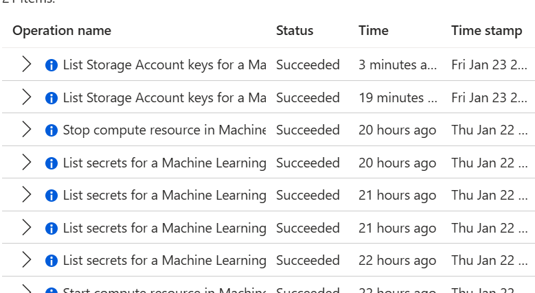 Azure ML Workspace: I did not turn on my compute instance. It is stuck ...
