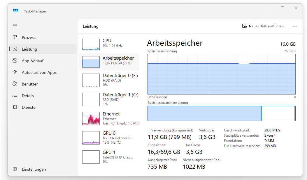 Benutzerbild