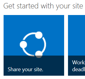 Sharing issue on SharePoint online : "Sharing to external users is not ...