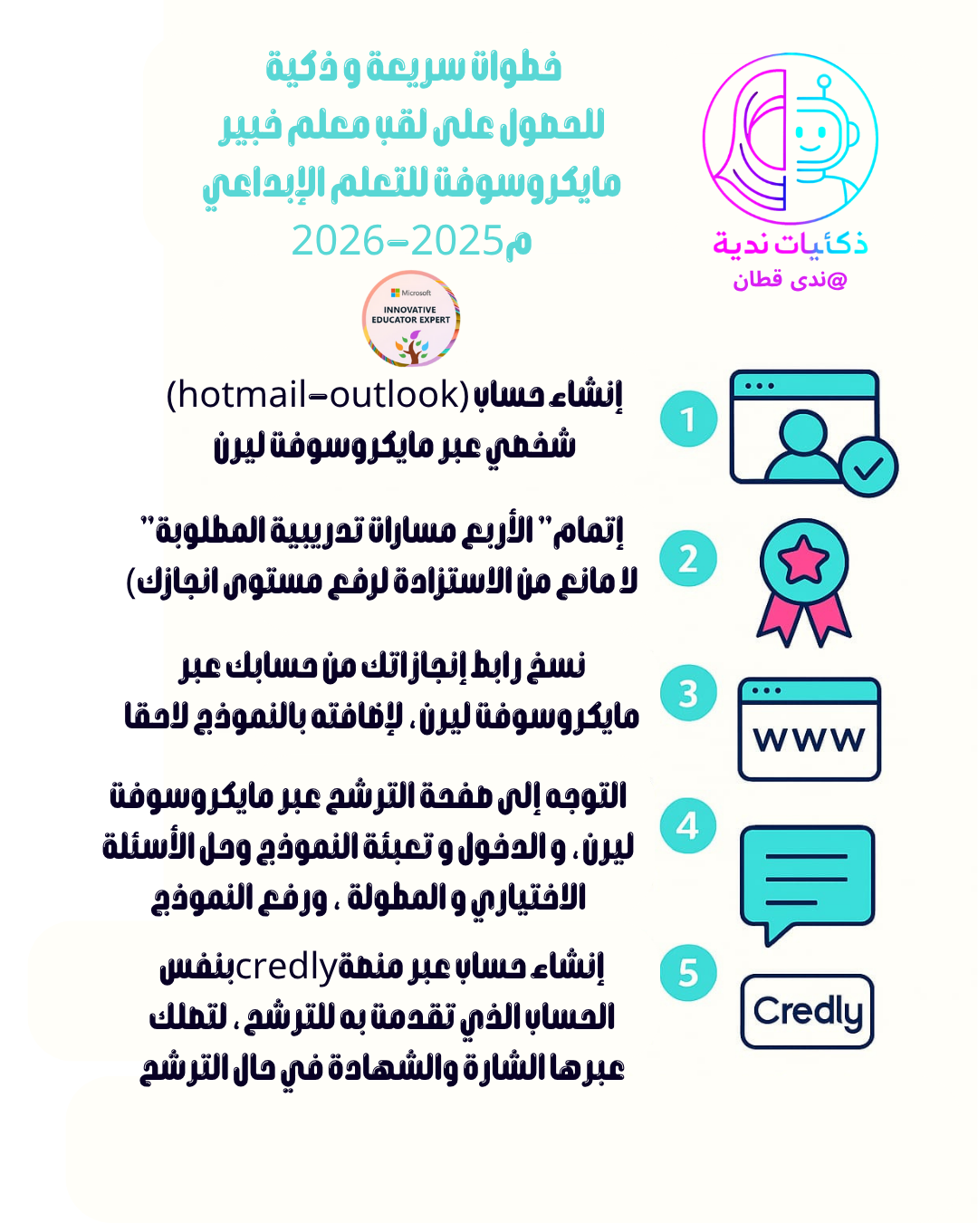 إضافة نص تكميلي قصير (1)