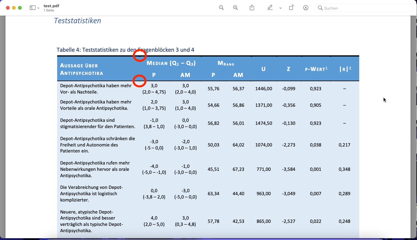 Table Border issue when saved as pdf - Microsoft Q&A