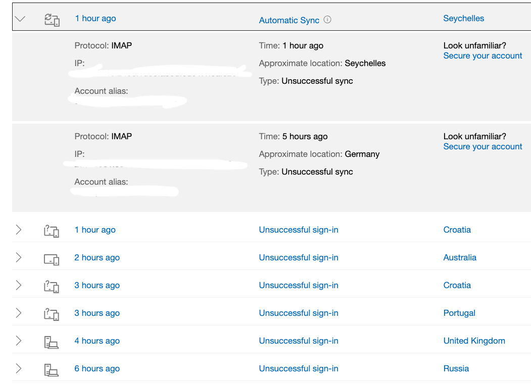 Seeking Solution for Scam Email Sent from My Email Address - Microsoft Q&A