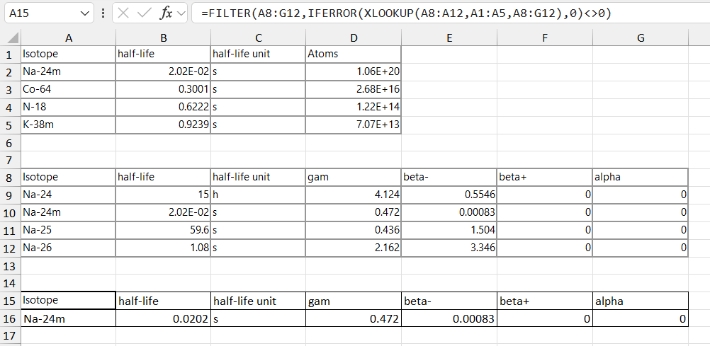Excel formula to compare two lists, and remove rows of List B based on ...