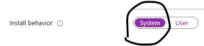 User's image