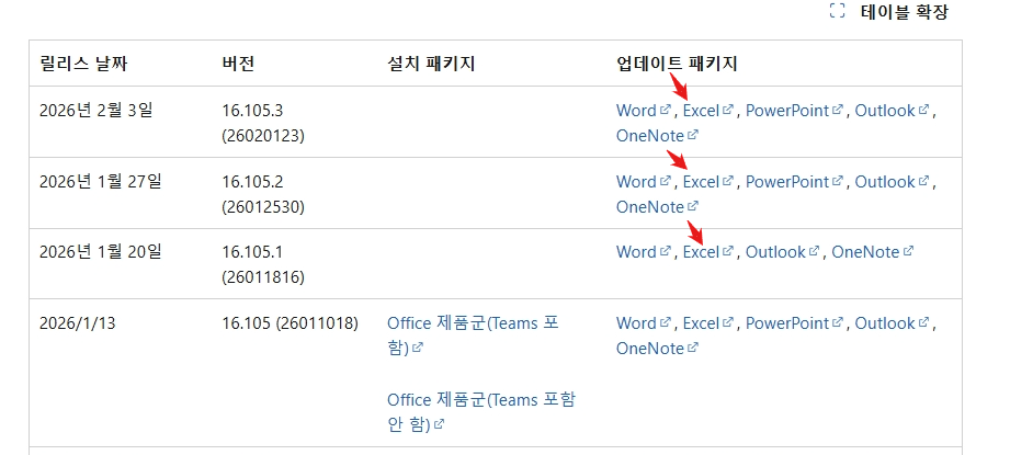 사용자의 이미지