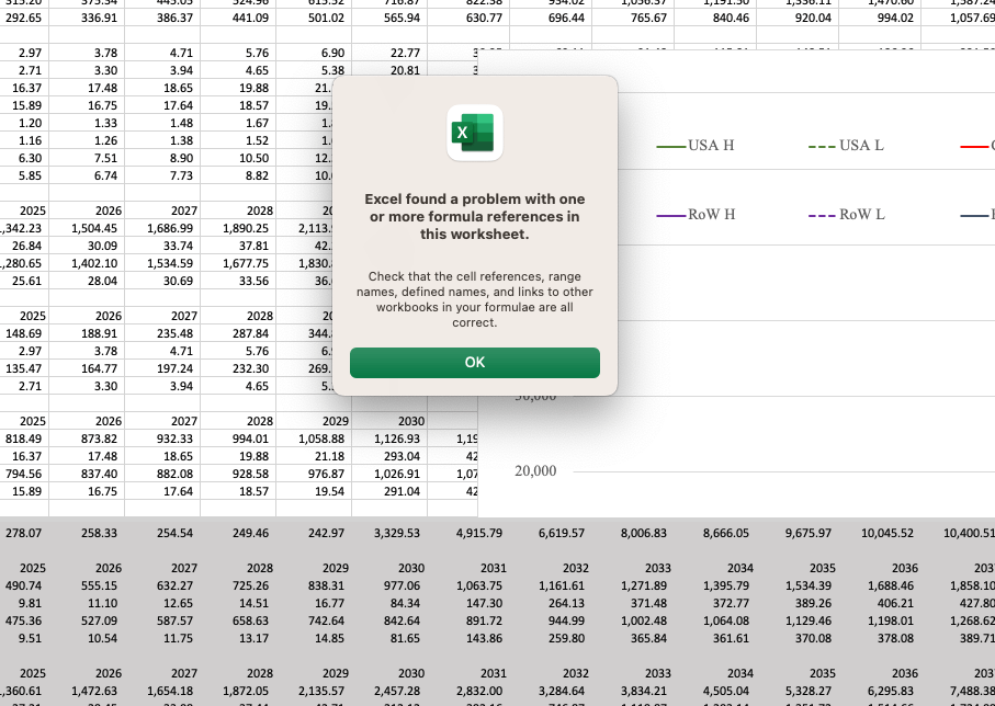 How to find problem with formulae in Excel - Microsoft Q&A