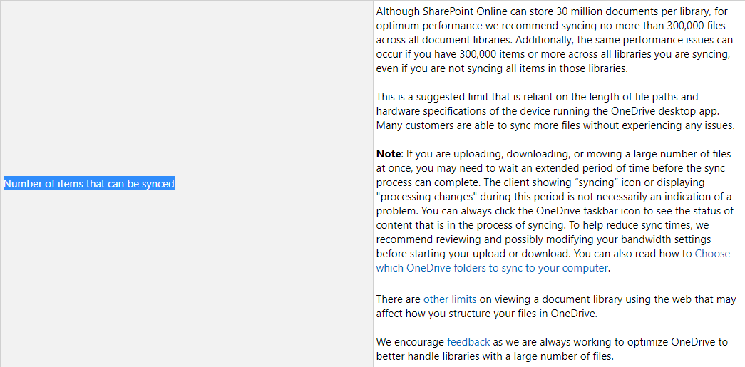 OneDrive keeps Breaking on Several of our Computers - Microsoft Q&A