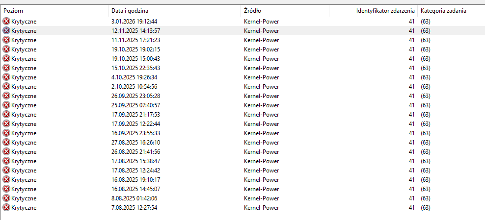 Unexpected shutdowns/reboots while gaming Kernel- Power 41 (Task ...