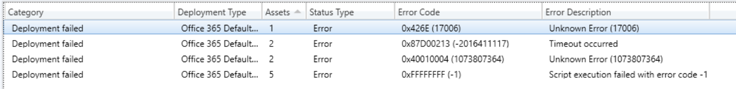 2023-06-08 13_29_35-Microsoft Endpoint Configuration Manager (Connected to P01, BOKF Configuration M