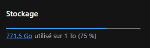 Image de l’utilisateur