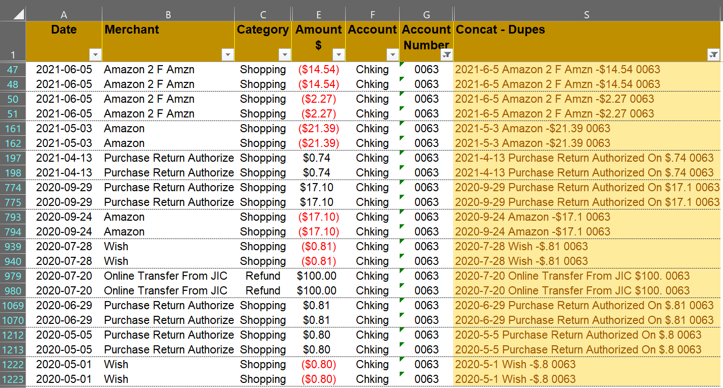 Duplicate transactions in Money in Excel - Microsoft Q&A