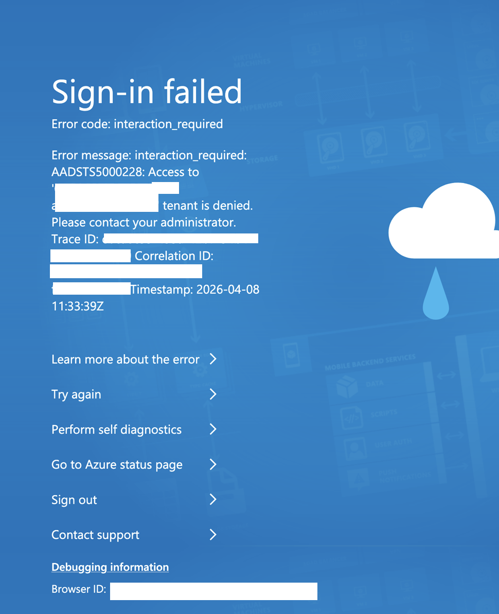 Microsoft 365 Business Premium Trial - Microsoft Q&A