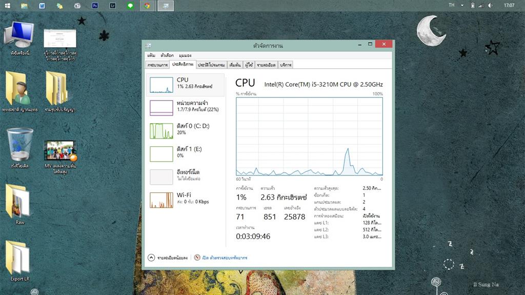 ทำไม CPU Core I5 ของผมทำงานแค่ core เดียวหลังจากลง windows 8.1 - คำถาม ...