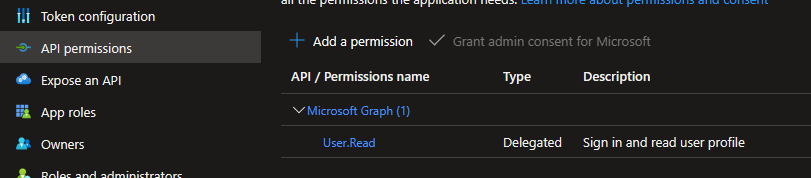 Azure B2b Authentication in Microsoft tenant not working - Microsoft Q&A