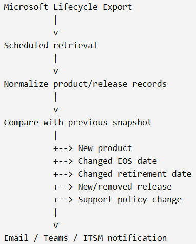 Screenshot 2026-08-21 162155
