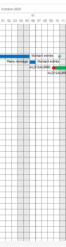 Date_du_jour