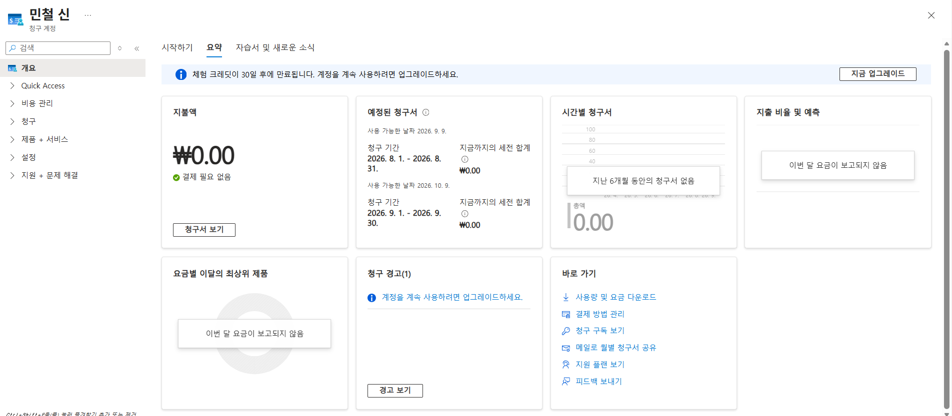 사용자의 이미지