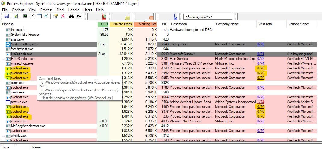 svchost.exe - Microsoft Q&A