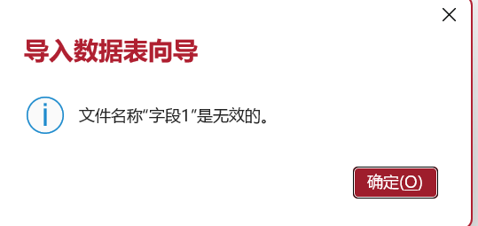 用户的图像
