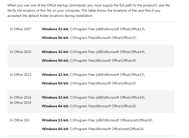 Issue after upgrading Office from Microsoft Store to Microsoft 365 ...