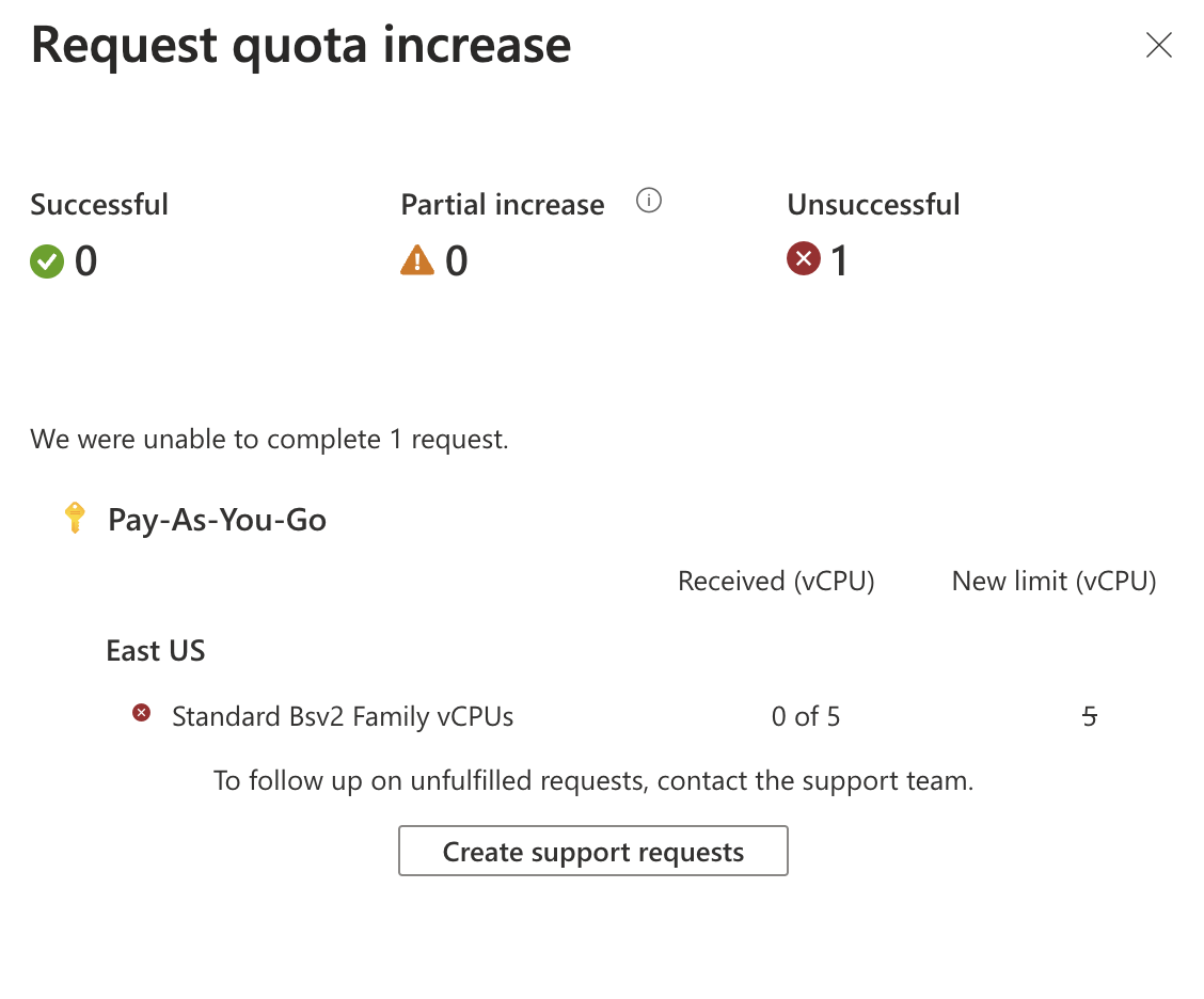 Can't request a Bsv2 VM quota increase bc that series is not in the ...