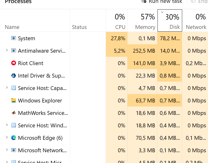 Unsual high handles, can anyone help? - Microsoft Q&A