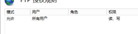 用户的图像