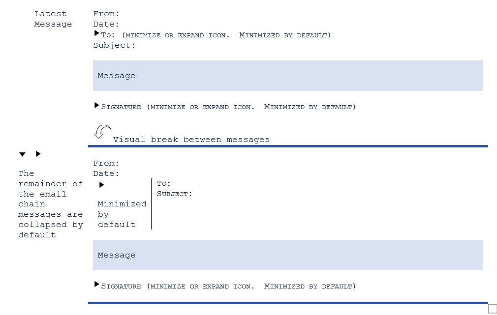 MS Office: How to minimize or truncate sections of email headers so you ...