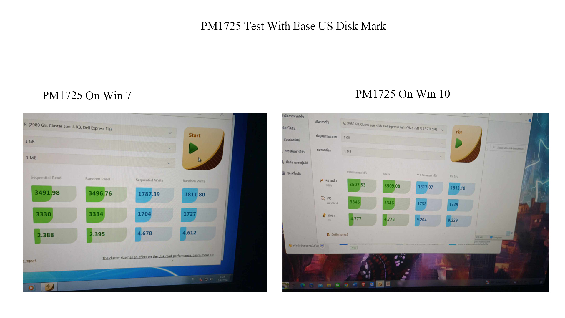 ssd ปัญหาค่า 4k1