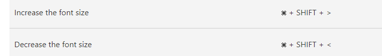 increase font size is decreasing font size instead, Powerpoint for Mac ...