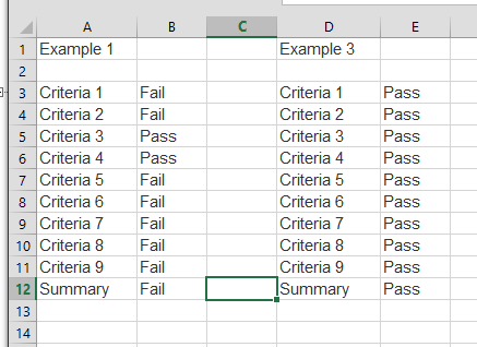 Pass Fail Criteria Summary - Microsoft Q&A