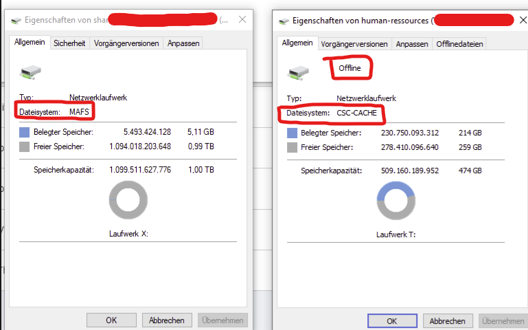 SYNCHRONISIERUNGSFEHLER BEI ORDNERN UND FILES intelligence overview