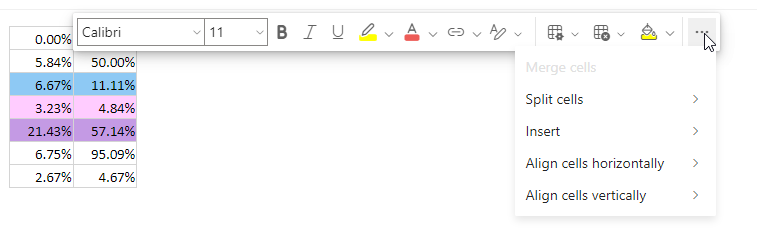 Unable to edit the table styles in the new outlook web version. What ...