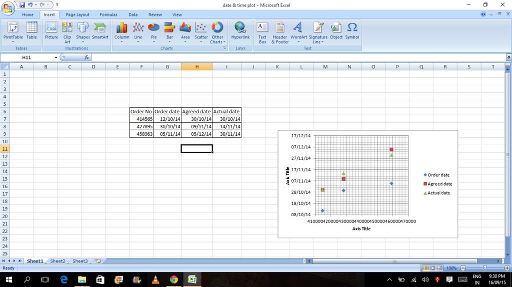 Multiple dates chart on XY Scatter and how to fix x axis - Microsoft Q&A