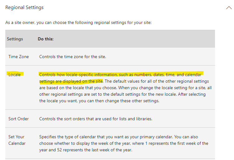 Impact of changing the Date time format in Site Collection - Microsoft Q&A