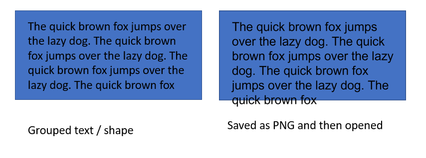 PowerPoint 365: Formatting Issues Using 