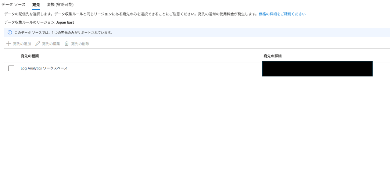 ユーザーの画像